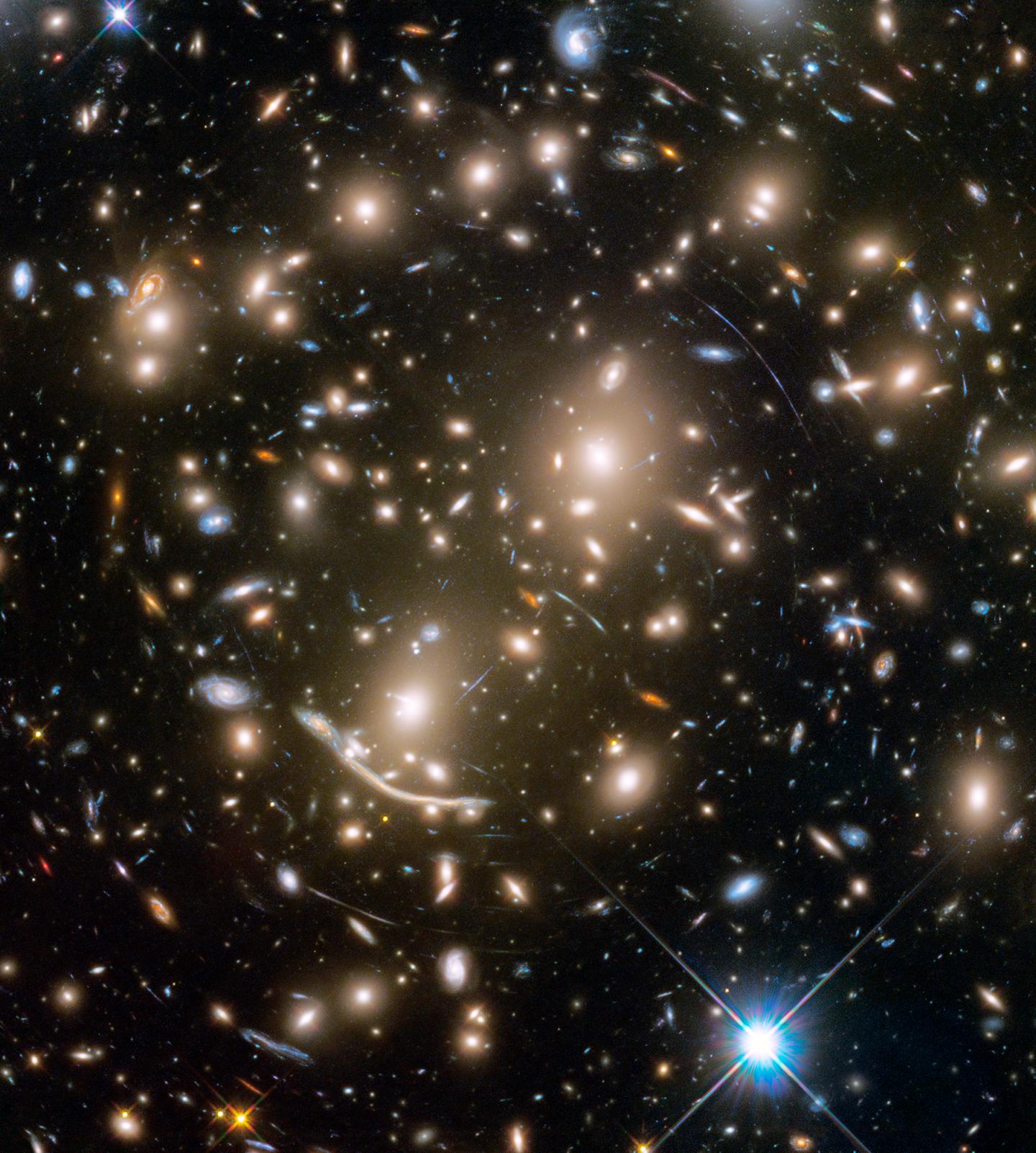 The Cosmic Crowd in the Universe